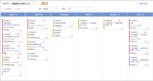 scrum 敏捷開發(fā)流程及案例分享,項(xiàng)目管理必備,來看看你所處的位置吧